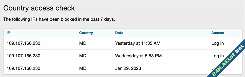 Country access check-4.webp