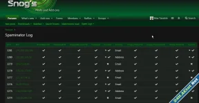 [OzzModz] Registration Spaminator Stop Spam Bot Registrations