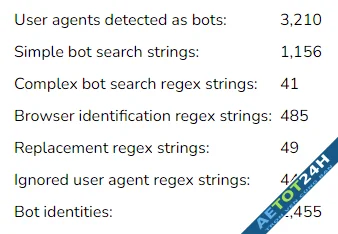 Known Bots-1.webp